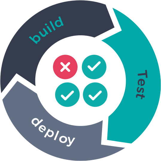 ctec-iTrack-test-management